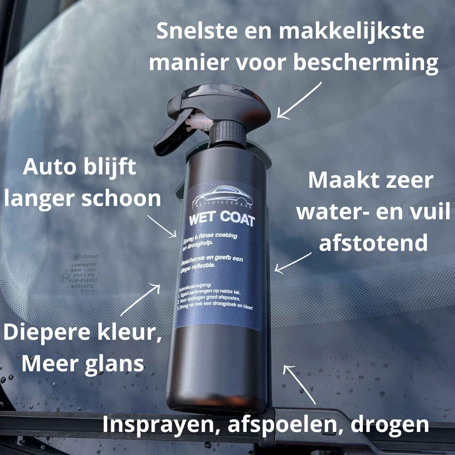 Wetcoat lakbescherming